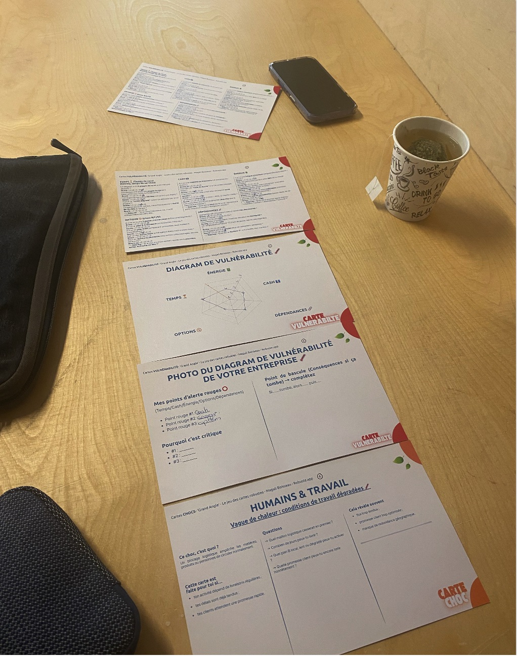 Cartes et diagrammes de vulnérabilité