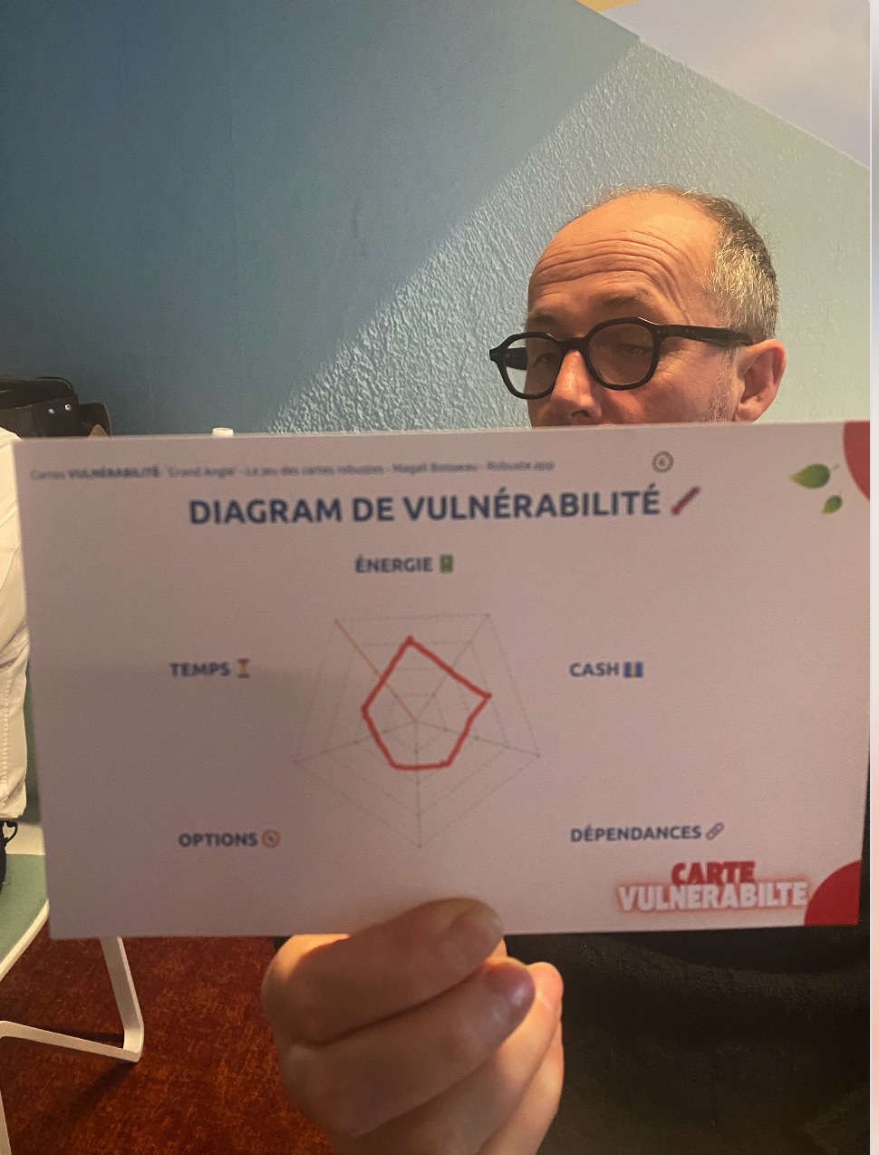 Participant montrant un diagramme de vulnérabilité